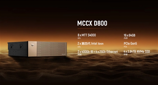 国产GPU达到国际水准!摩尔线程已媲美RTX 4090、A100