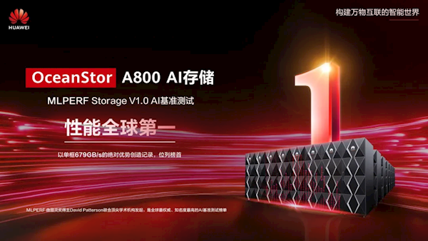 华为AI存储获2024年性能全球第一:是传统存储性能的10倍